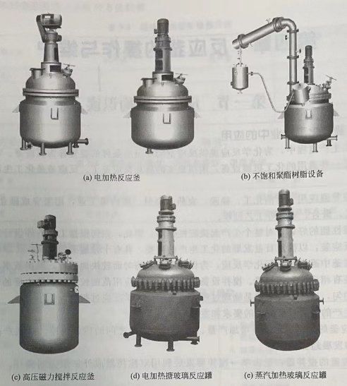 盤(pán)點(diǎn)不同分類形式下的反應(yīng)釜分類